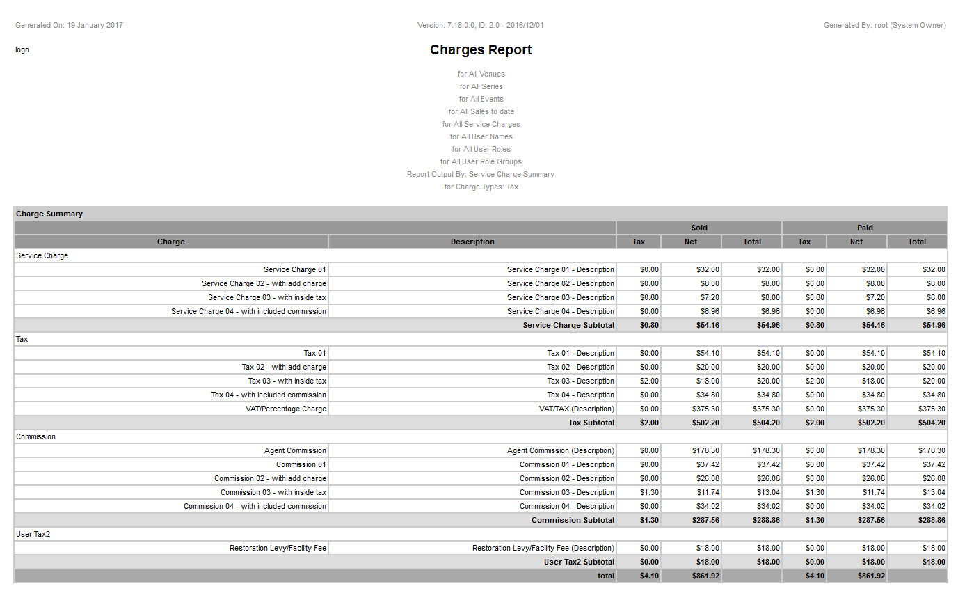 Charges_output-7.18