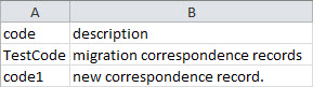 correspondence-load_source