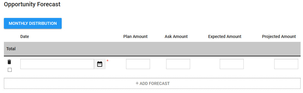 CS-Customer-Activities_opportunity_forecast-7.27