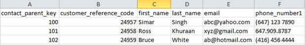 Customer-Load-contacts_source_file-7-8