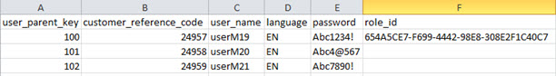 Customer-Load-users_source_file-7-8