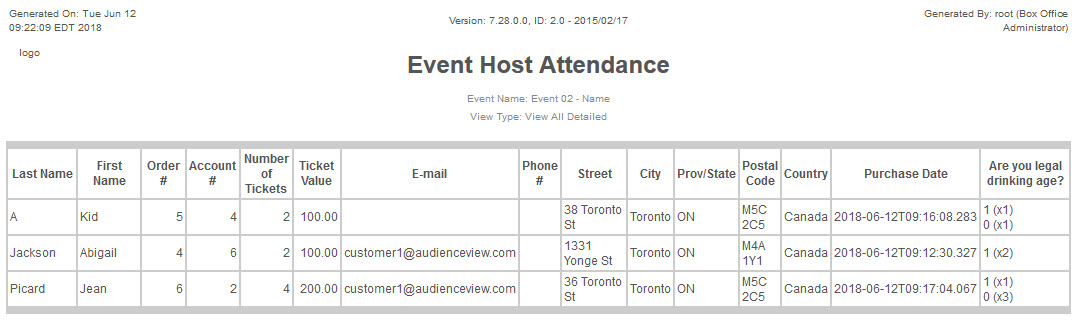 Event Host Attendance-7.28