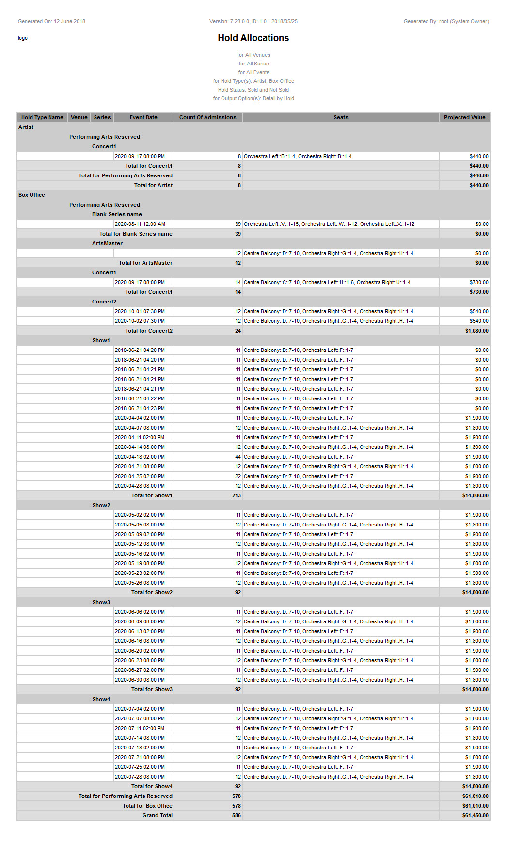 Hold Allocation_detail-7.28