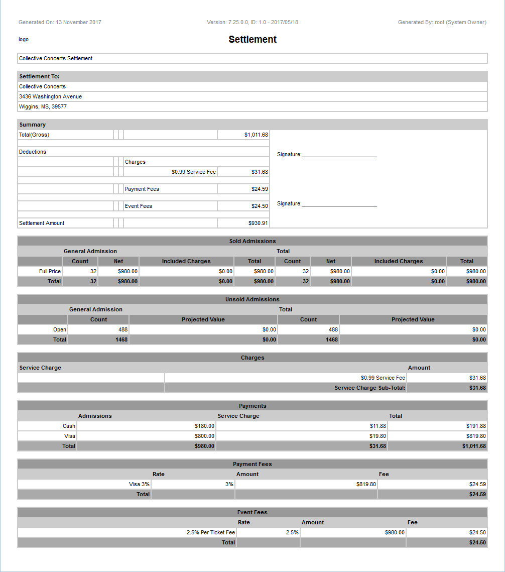 ORG-Settlements-Report_output-7.25